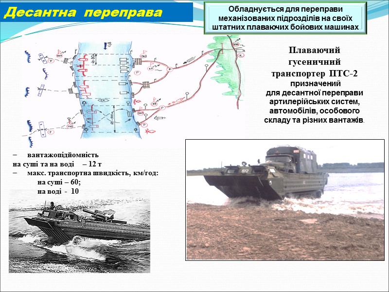 Десантна  переправа Обладнується для переправи механізованих підрозділів на своїх штатних плаваючих бойових машинах